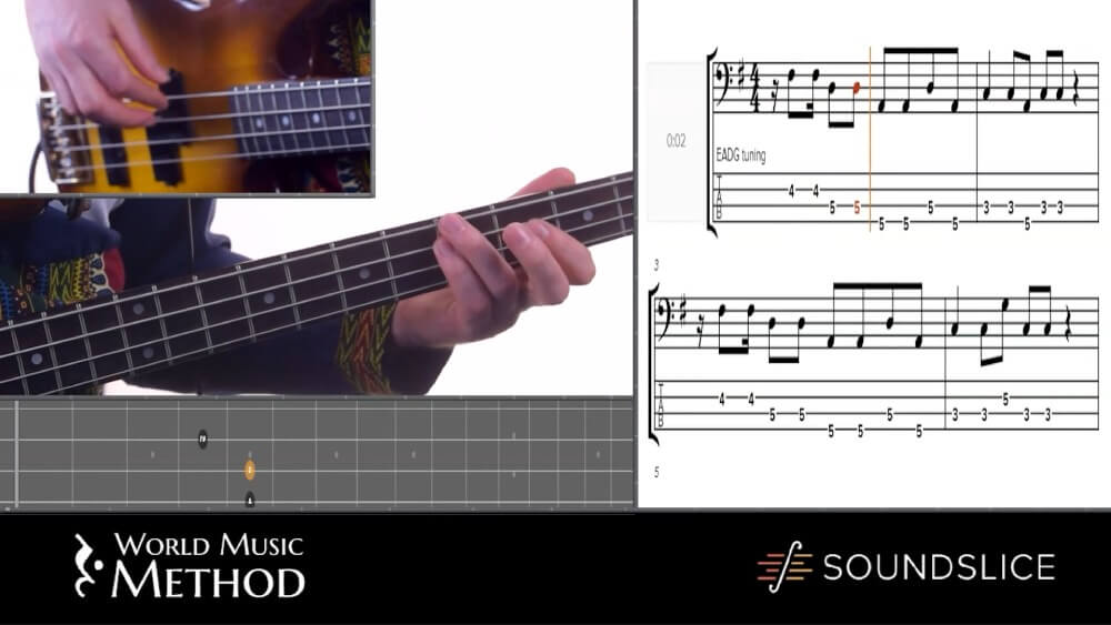 Playing Two Chord Zouk With Flowing Basslines